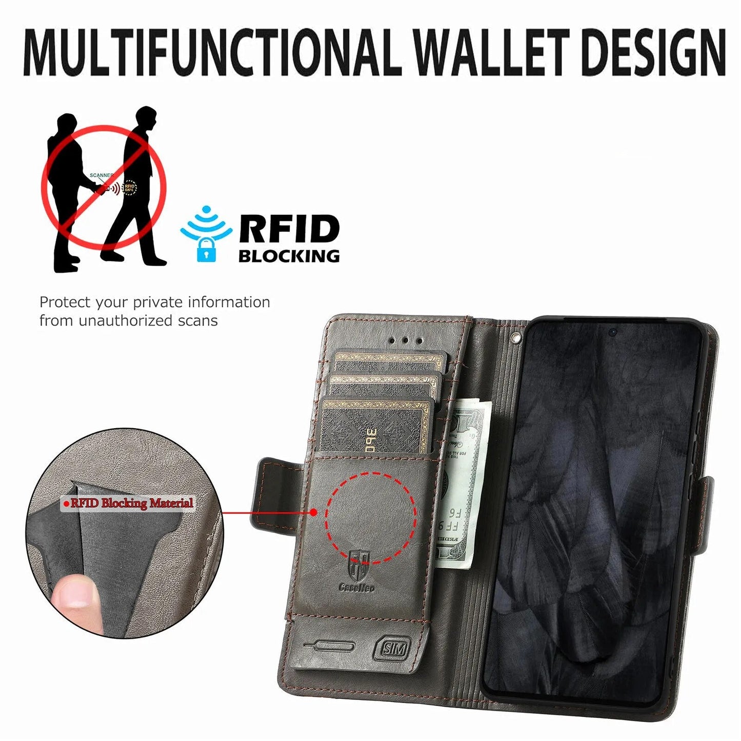 PixelElite MultiFunction Wallet Guard