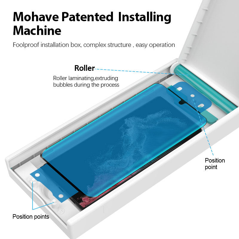 Premium Screen Protector film with Installation Box - S23 Ultra